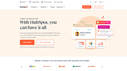 HubSpot Website Builder Review 2025